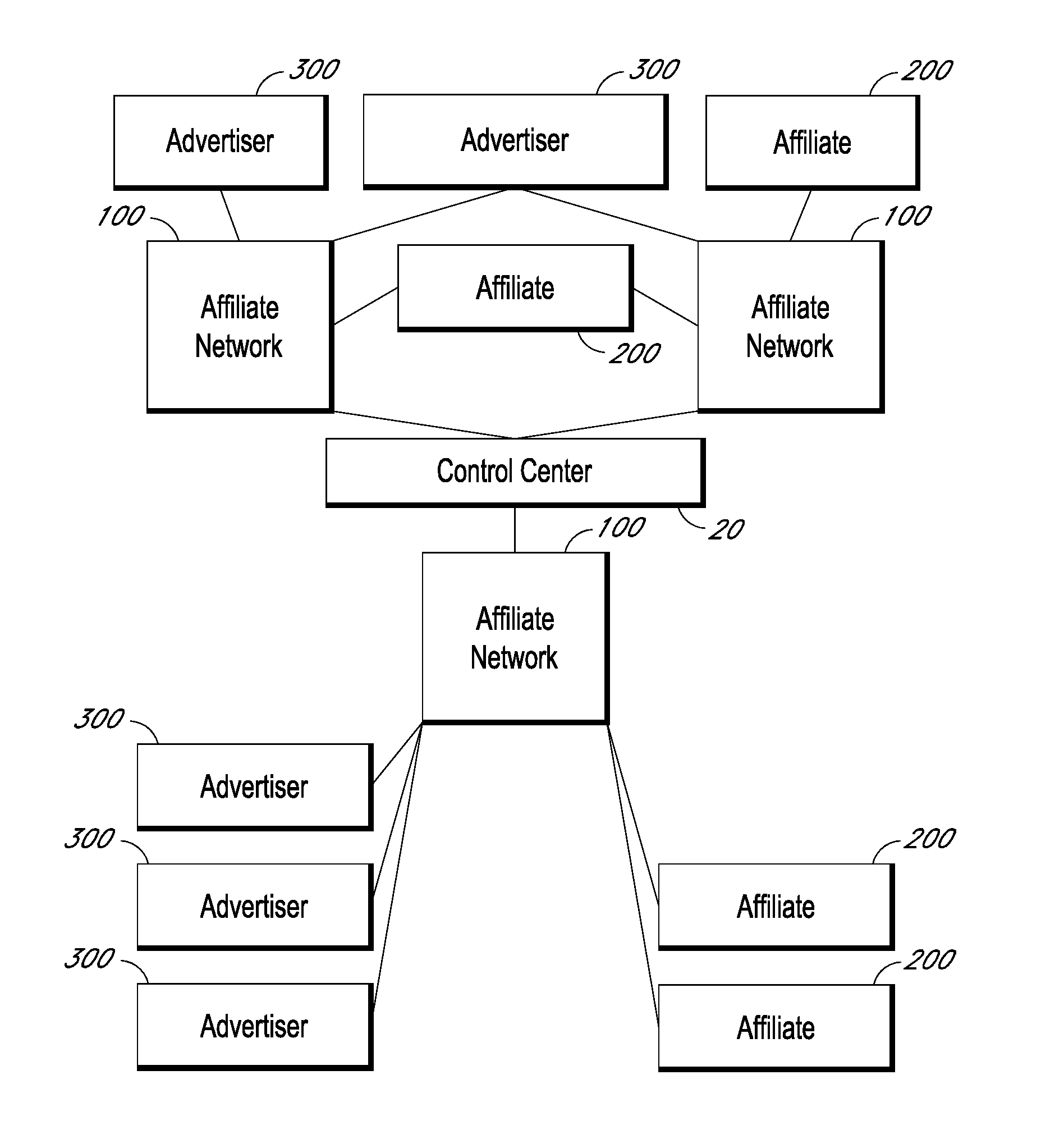 Methods and systems for processing and managing telephonic communications