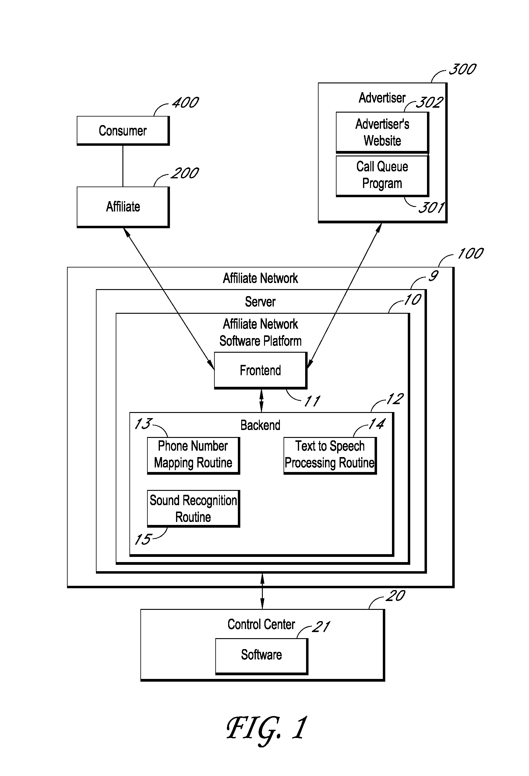 Methods and systems for processing and managing telephonic communications