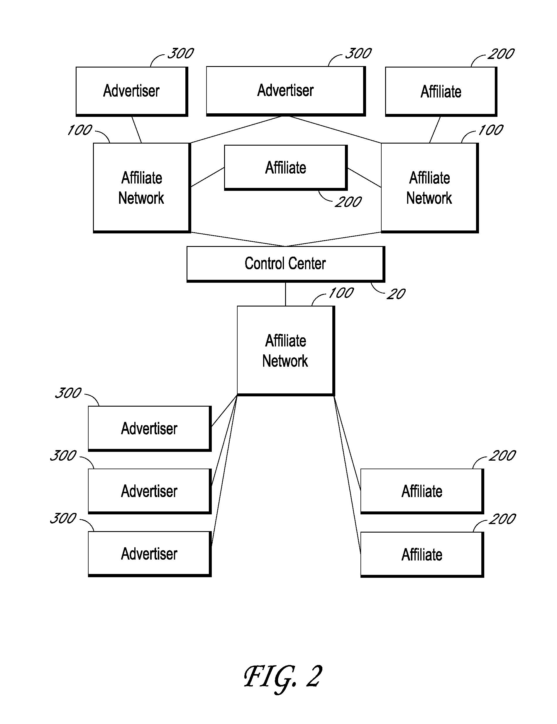 Methods and systems for processing and managing telephonic communications