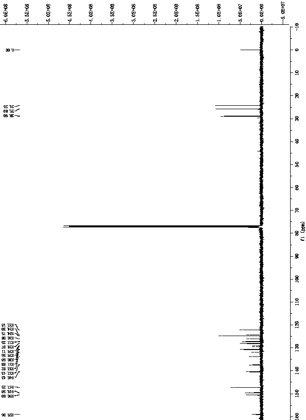 Adenaphtho-imidazolyl nitrogen heterocyclic carbene metal palladium complex catalyst and preparation and application thereof