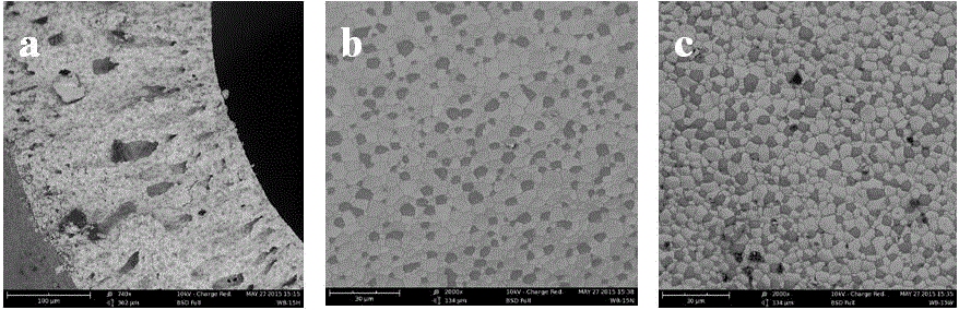 Stainless steel doped perovskite ceramic two-phase composite hollow fiber oxygen-permeating membrane and preparation method thereof