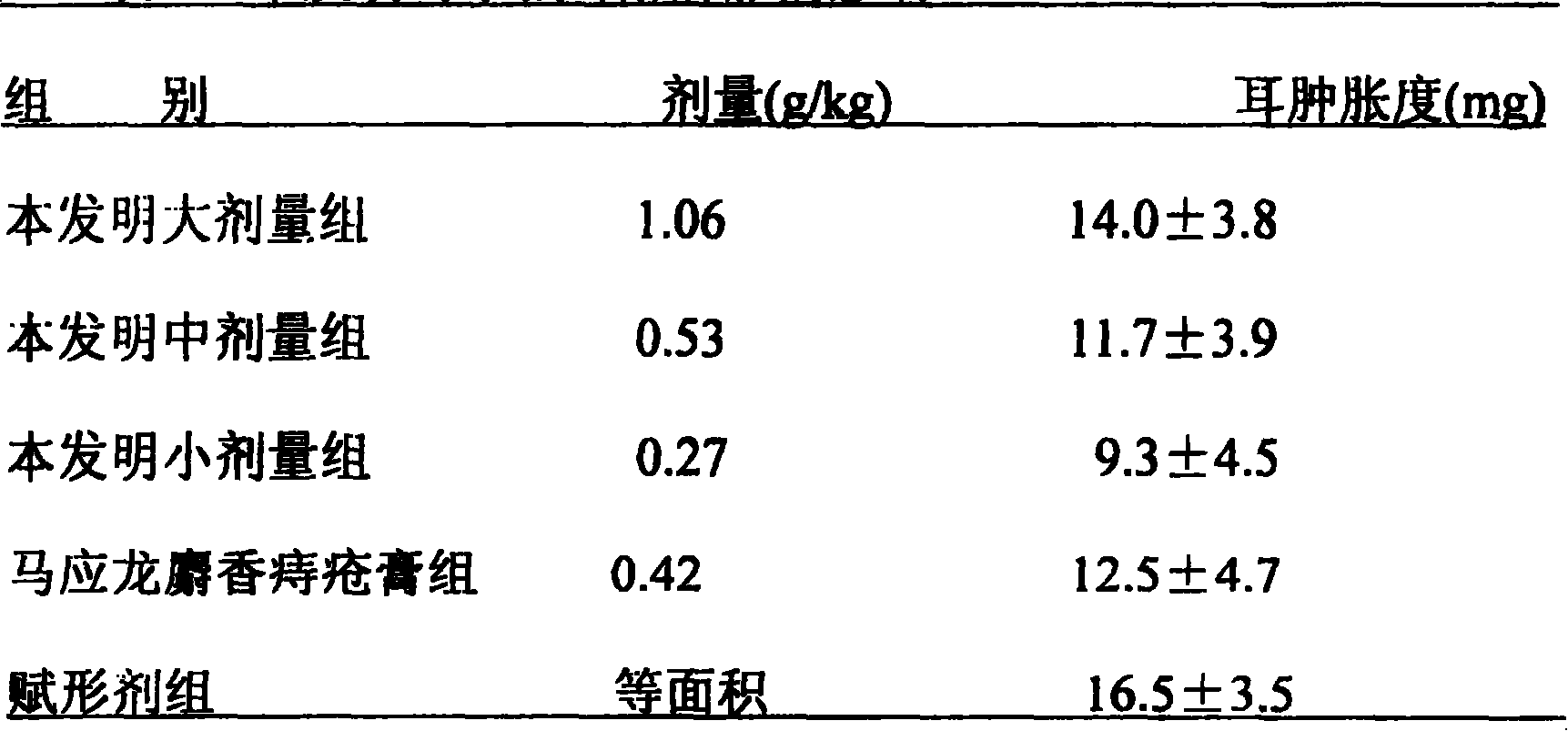 Medicine for treating piles and its preparing process