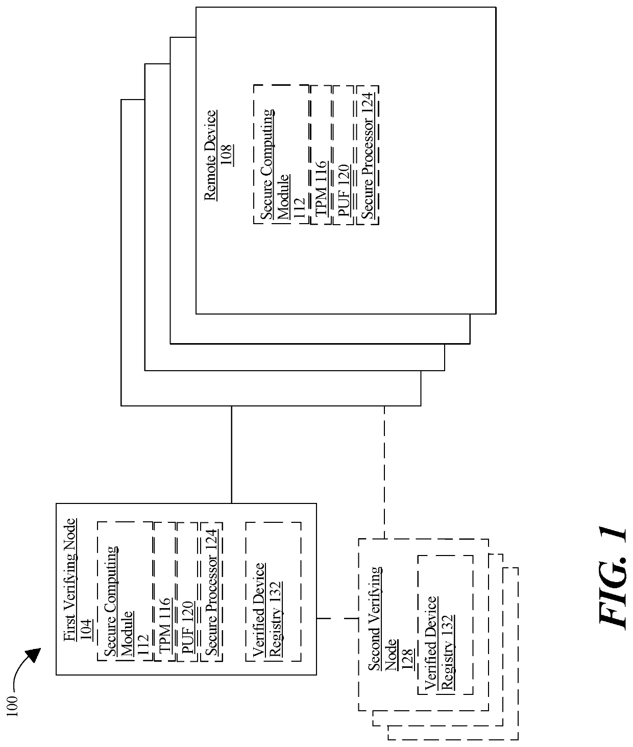 Methods and systems for a distributed certificate authority