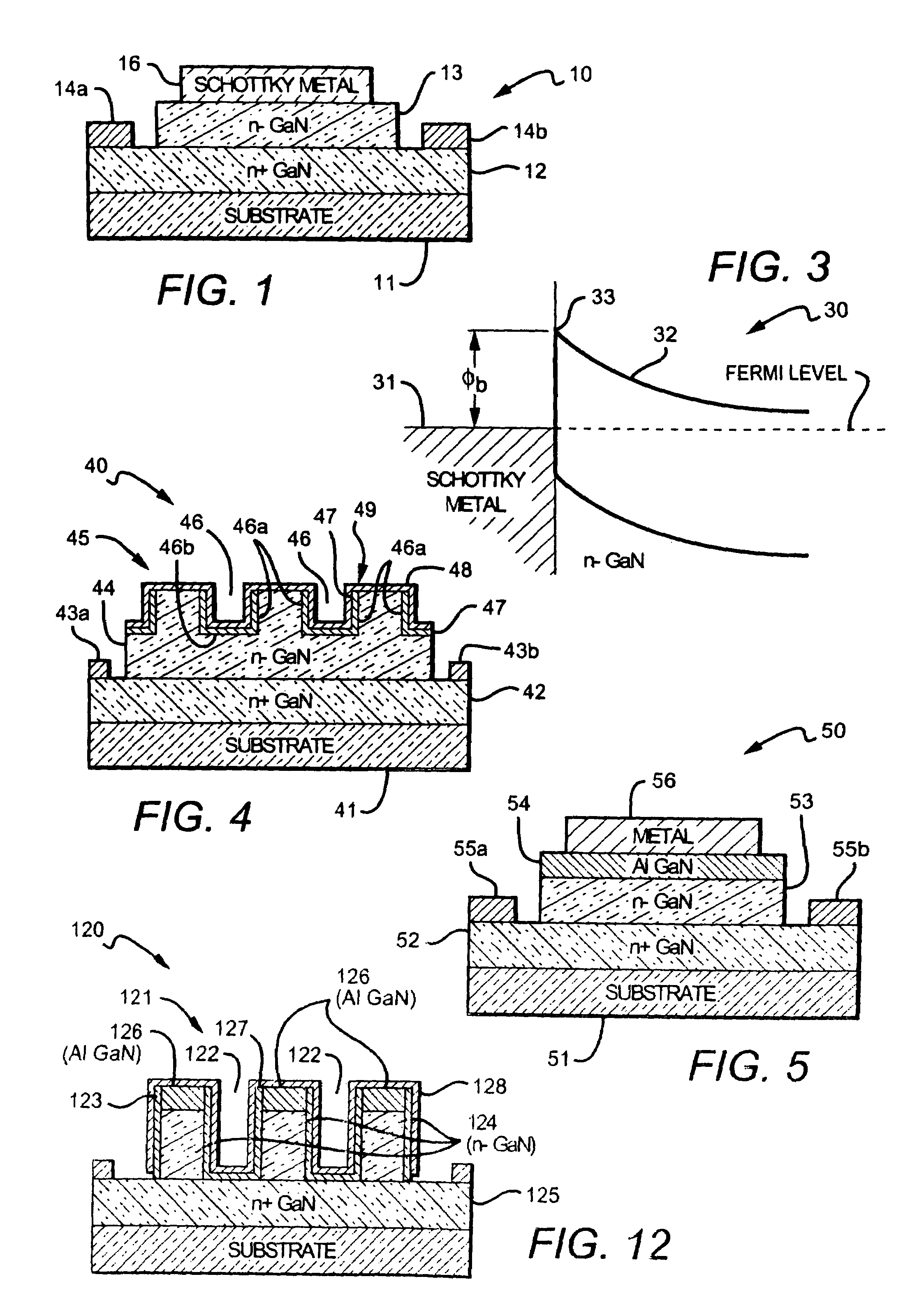 Gallium nitride based diodes with low forward voltage and low reverse current operation