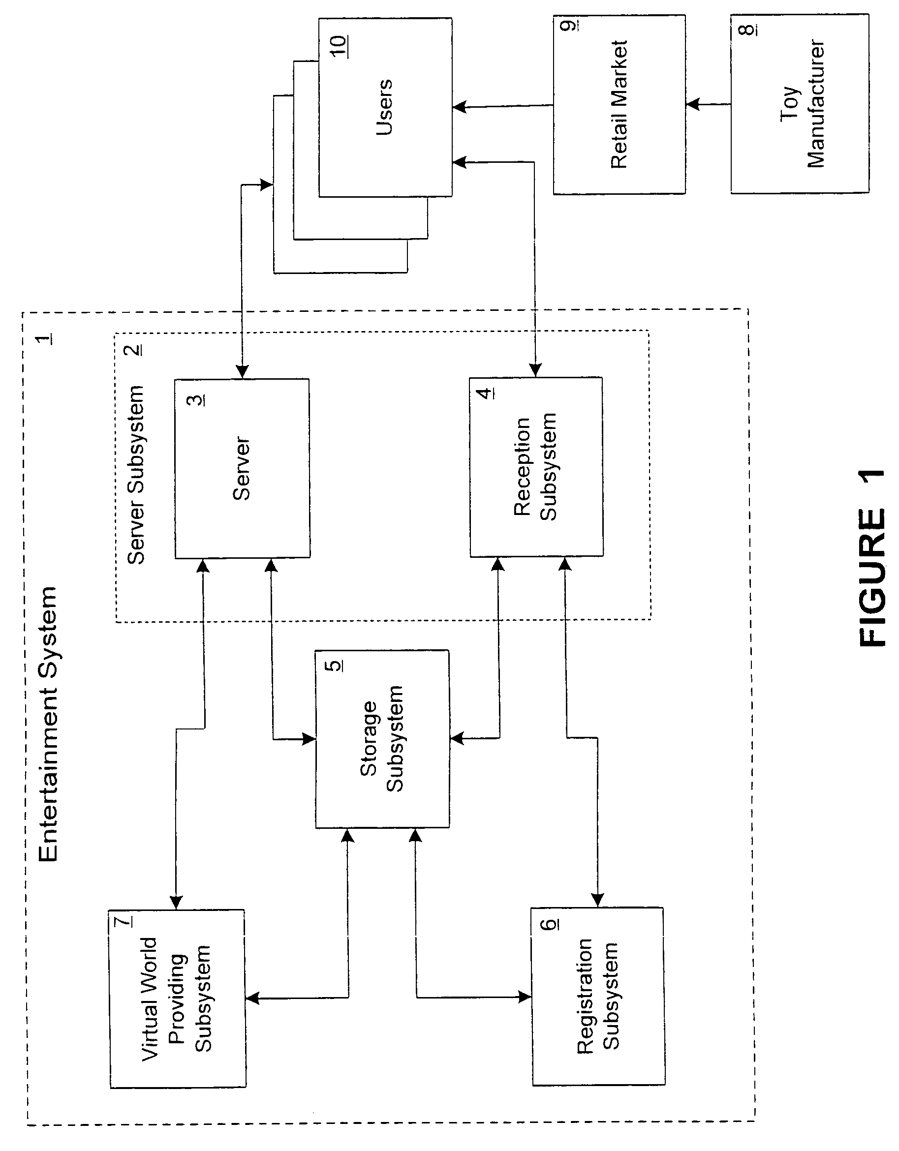 System and method for toy adoption and marketing