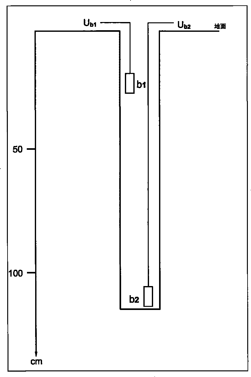 Ground natural potential data acquisition processing method based on minor cycle plane multipolar synchronous base point