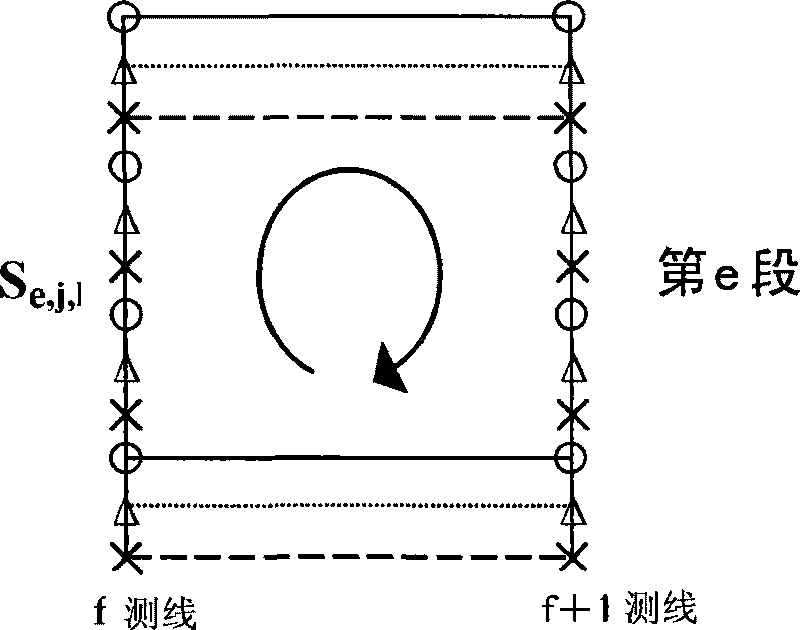 Ground natural potential data acquisition processing method based on minor cycle plane multipolar synchronous base point