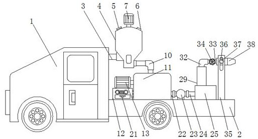 A chemical spray vehicle with environmental performance