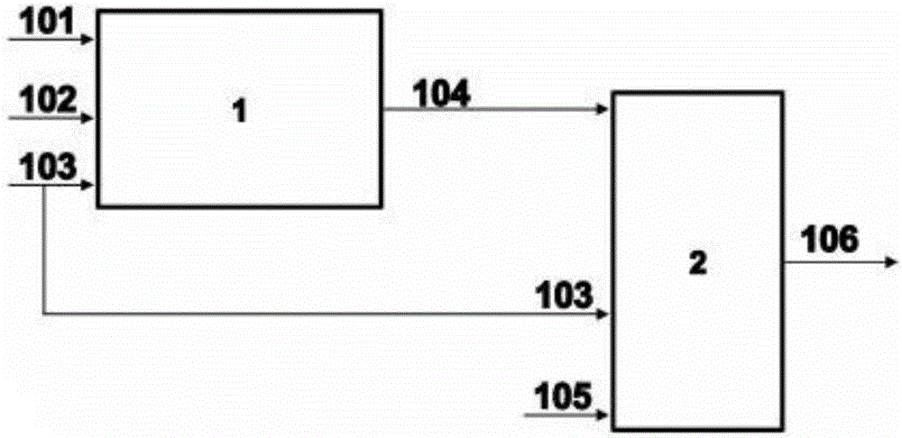 Method for managing the operation of a starter of a heat engine in order to prevent possible overheating at startup