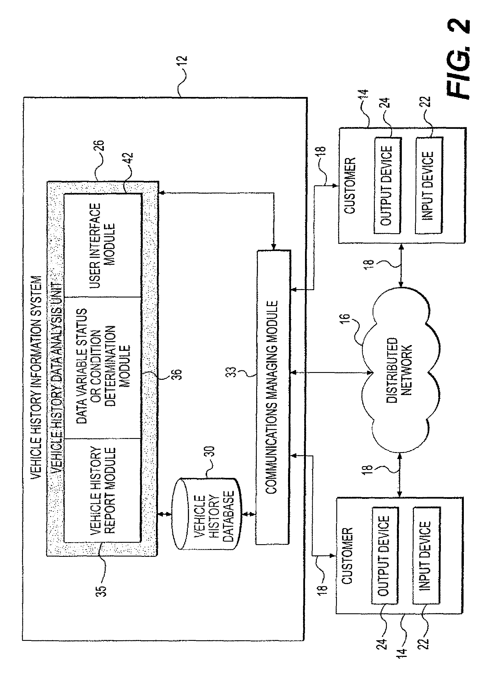 System and method for insurance underwriting and rating