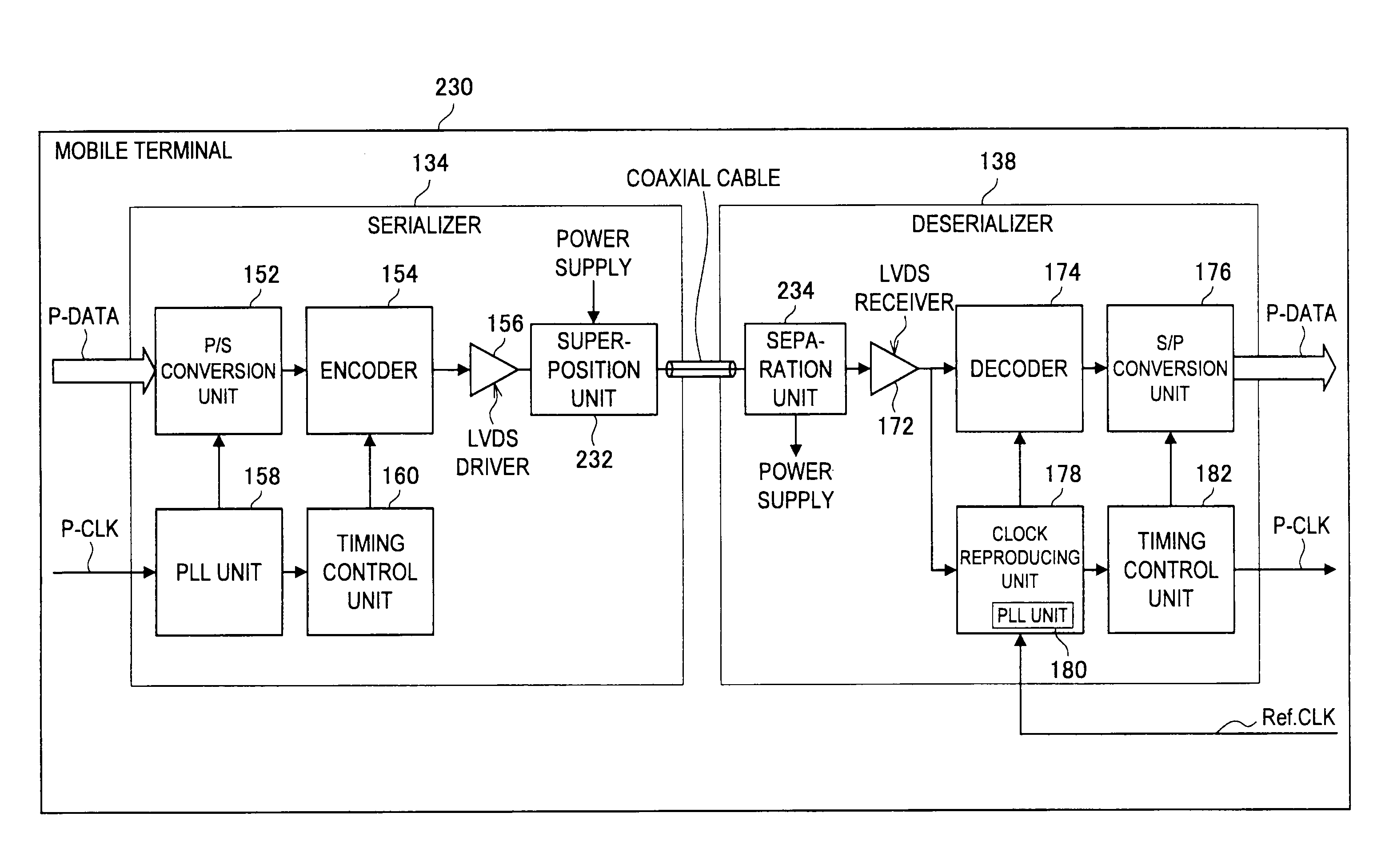 Information processing apparatus and duplex transmission method