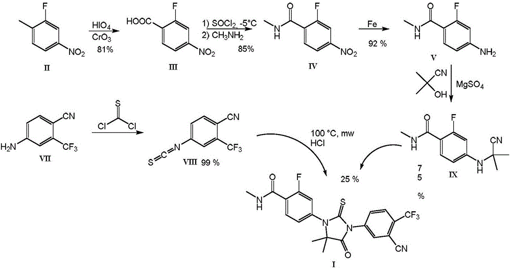 A process for producing enzalutamide