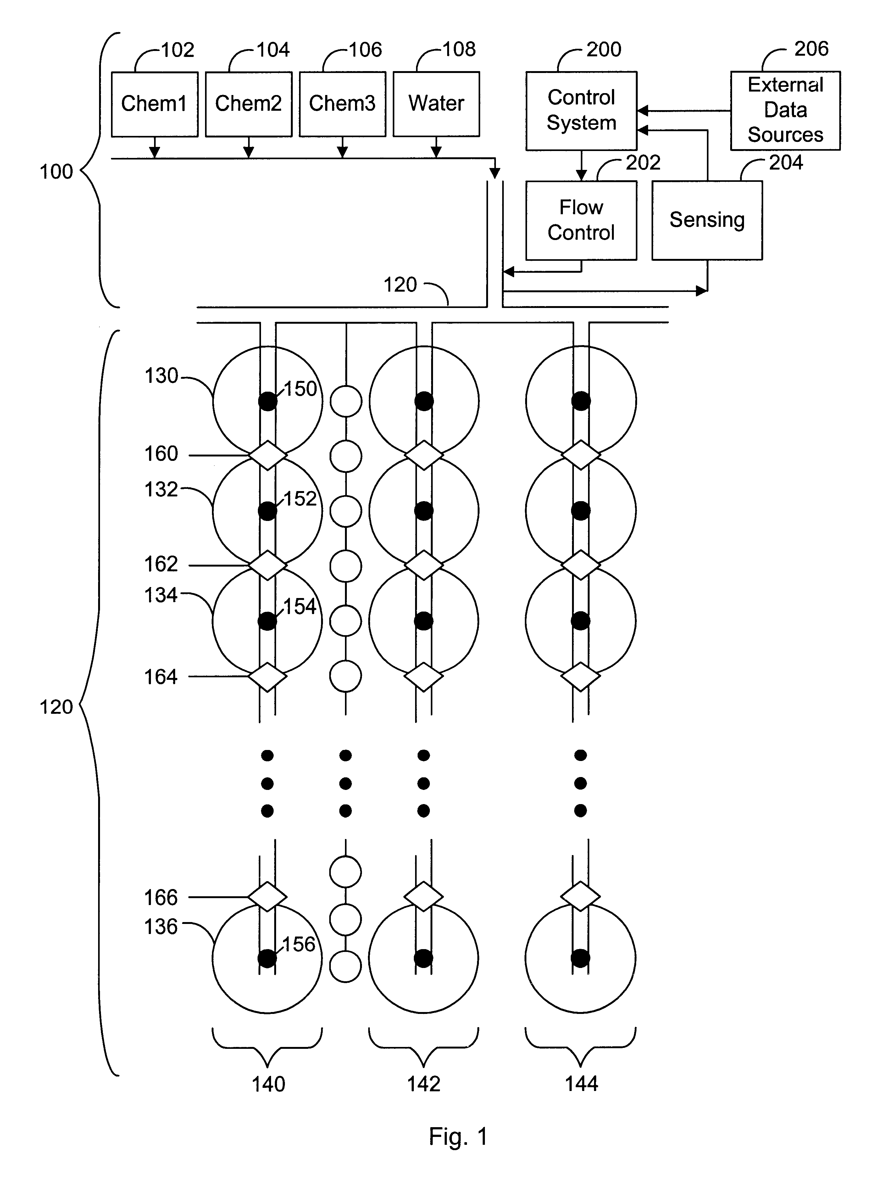 System for automated monitoring and maintenance of crops including computer control of irrigation and chemical delivery using multiple channel conduit