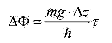 Chip-type atom gravimeter and method of gravimeter for measuring gravity