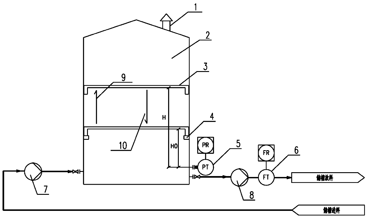 An Automatic Density Correction Method in Liquid Level Measurement of Floating Roof Storage Tank