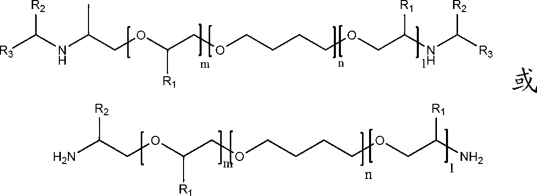 Polyurethane compositions having improved impact resistance and optical properties