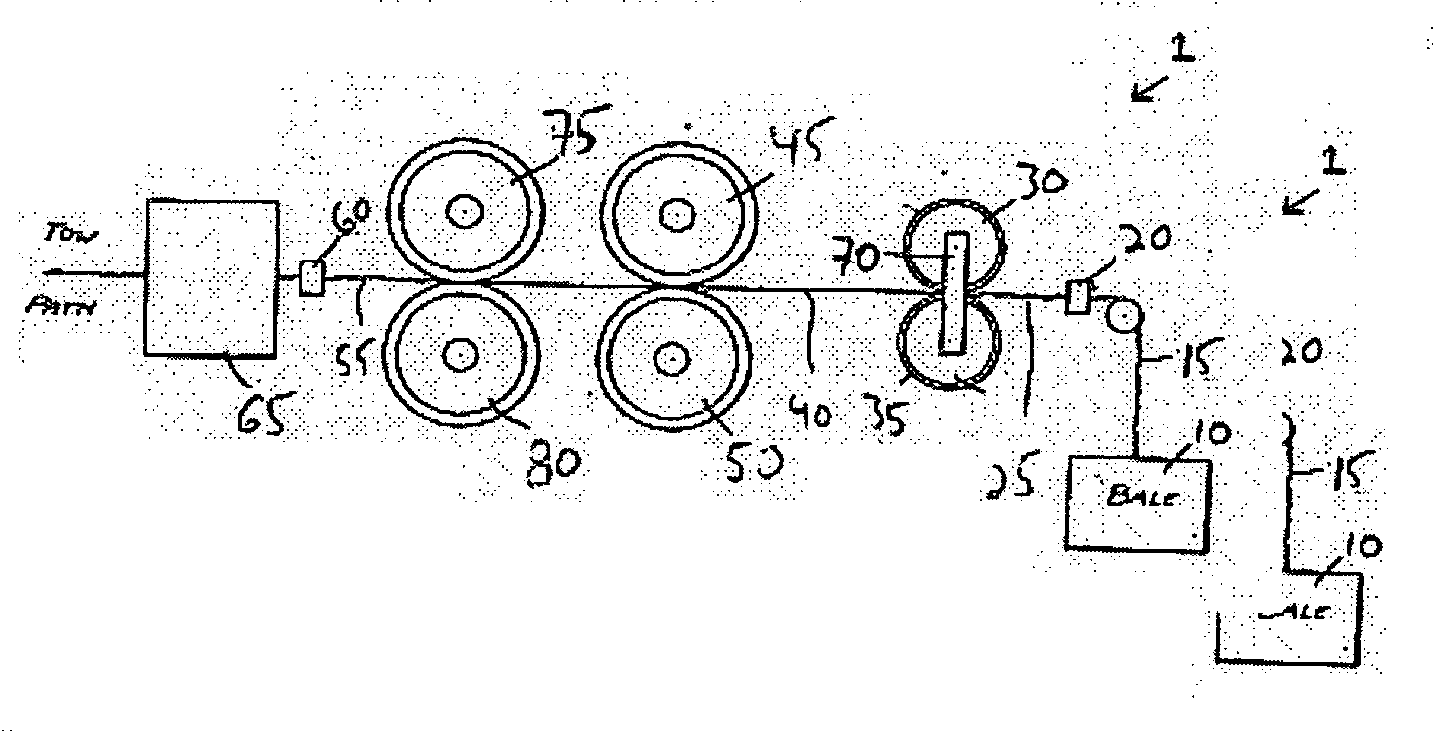Apparatus for tow opening