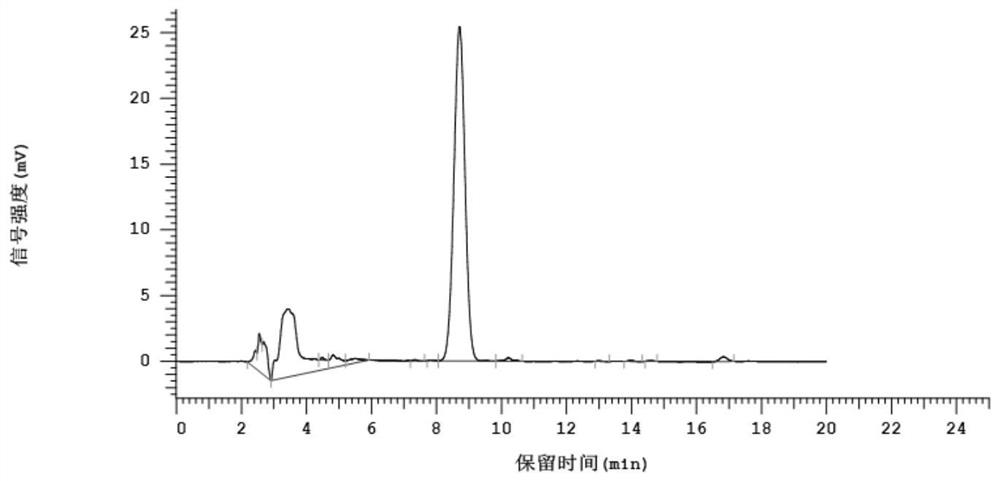 A kind of detection method of erythromycin residue in bacteria residue