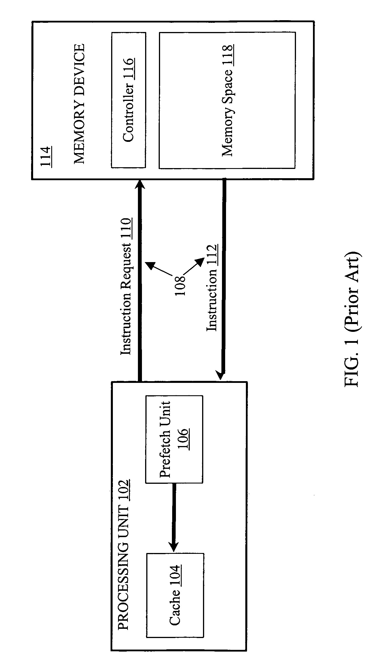 System, circuit, and method for adjusting the prefetch instruction rate of a prefetch unit