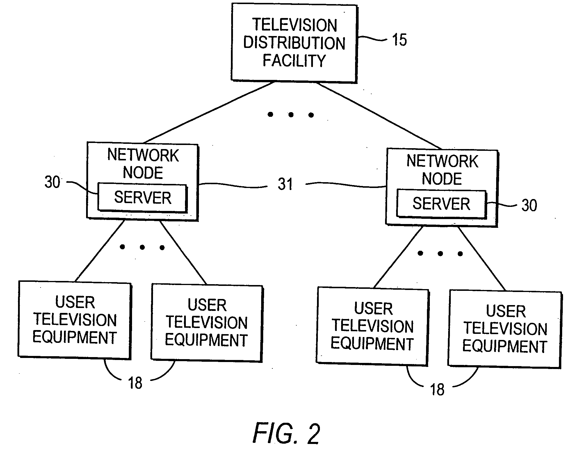 Interactive television application with navigable cells and regions