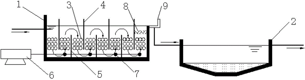 Device for removing synthetic musk in sewage