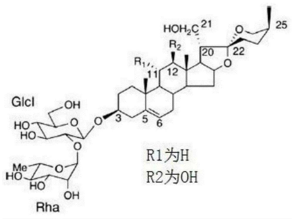 Monoamine oxidase (MAO) inhibitor and application thereof