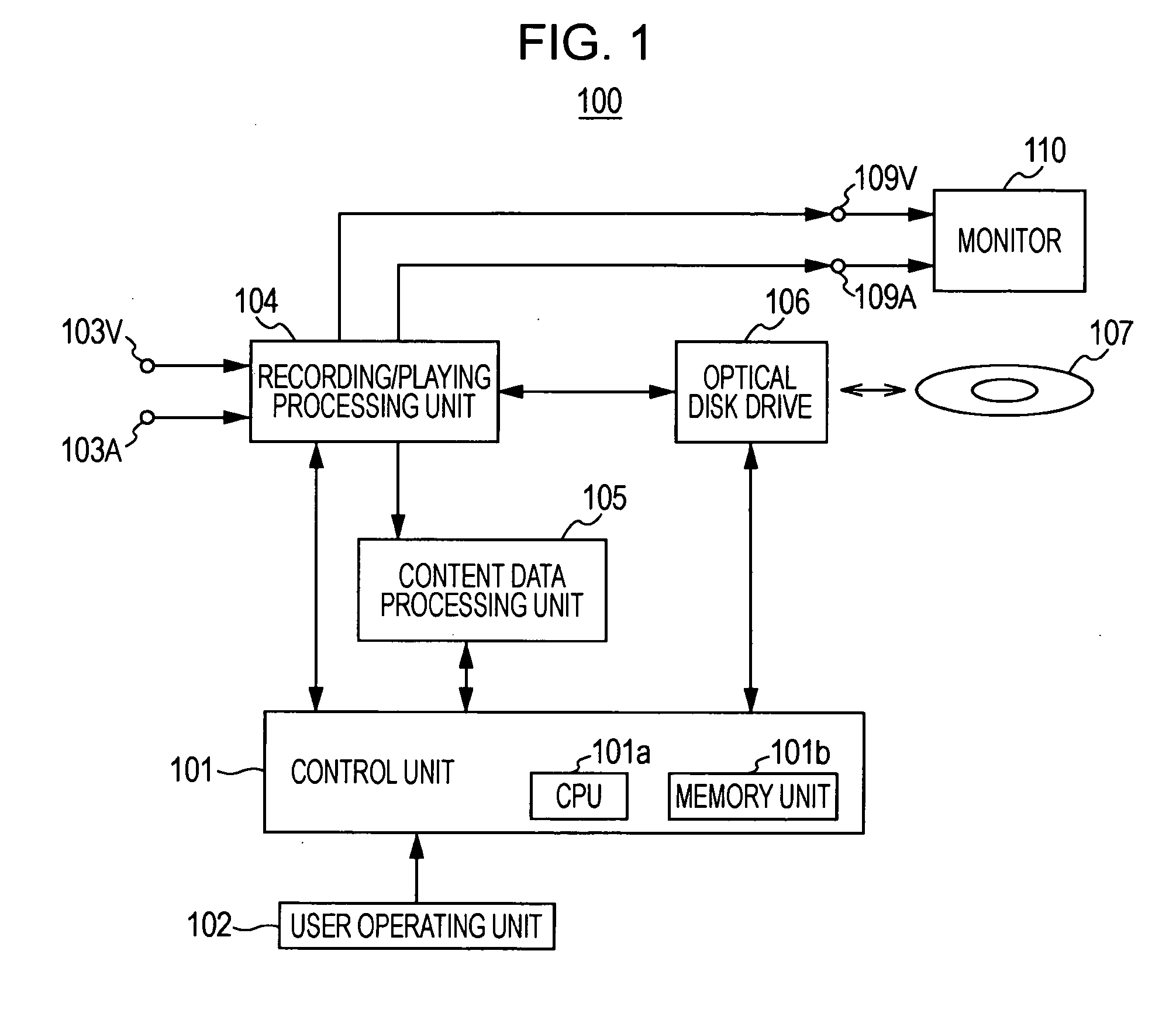 Content data processing device, content data processing method, program, and recording/ playing device