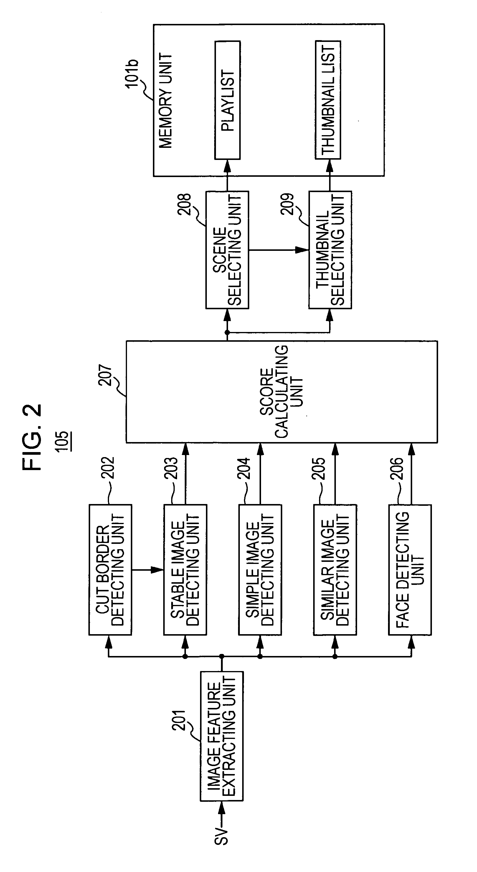 Content data processing device, content data processing method, program, and recording/ playing device