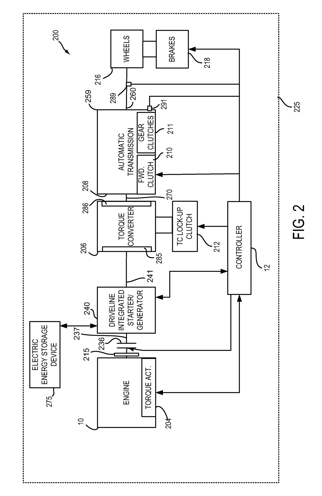 Methods and system for starting an engine of a hybrid vehicle