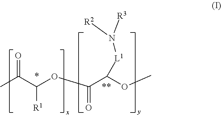 Cationic Polymers