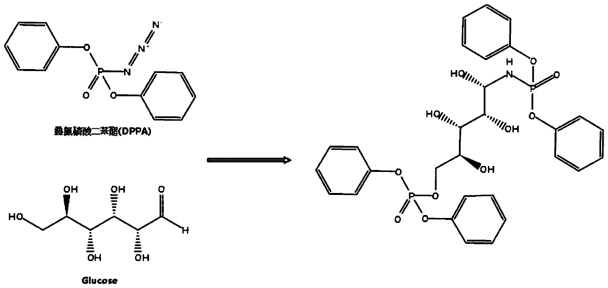 Preparation method of diphenyl azide phosphate modified graphene quantum dots