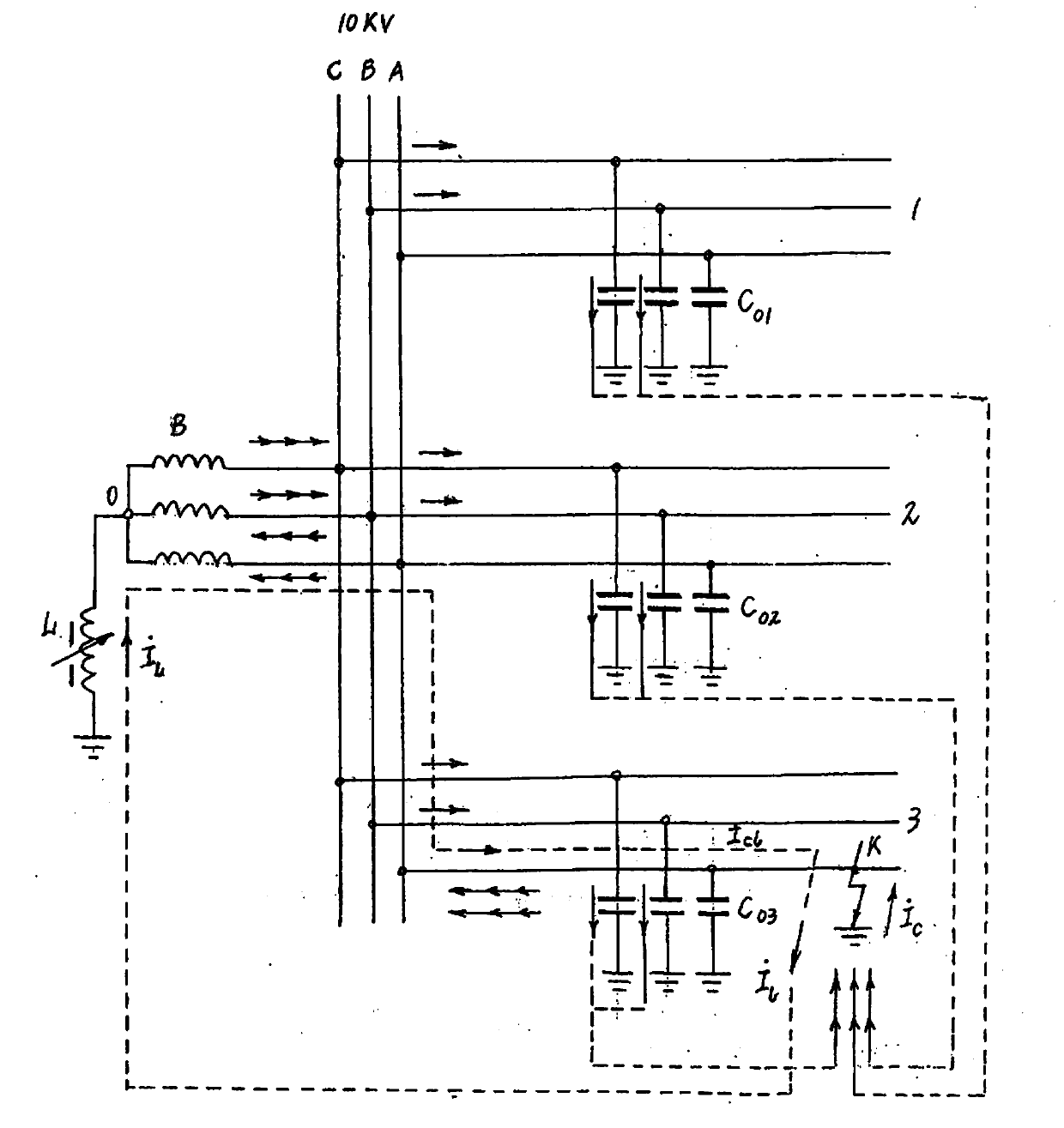Grounding line selecting and ground fault section positioning method for arc suppression coil