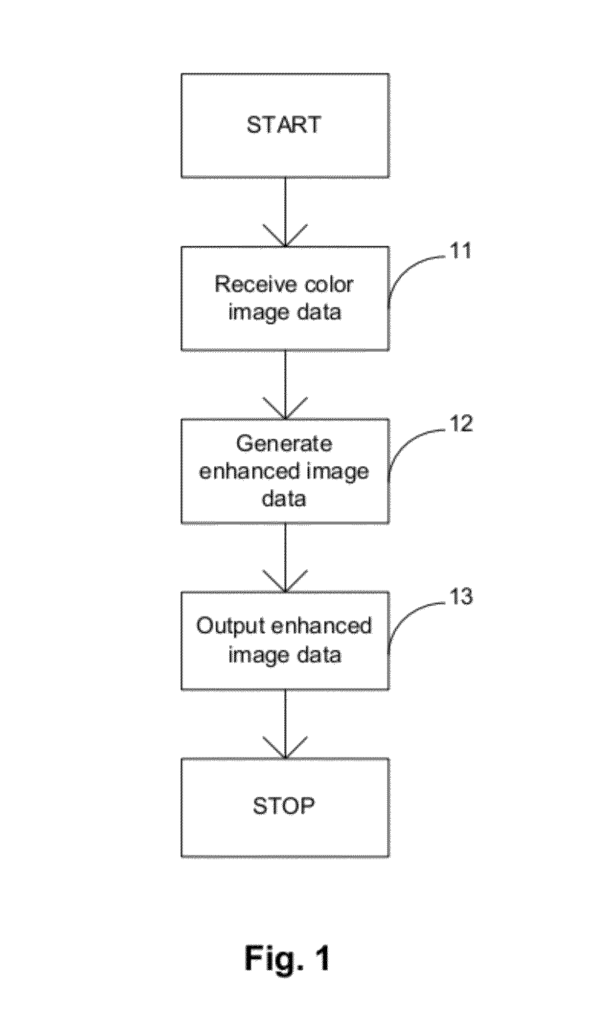 Fast Image Enhancement and Three-Dimensional Depth Calculation