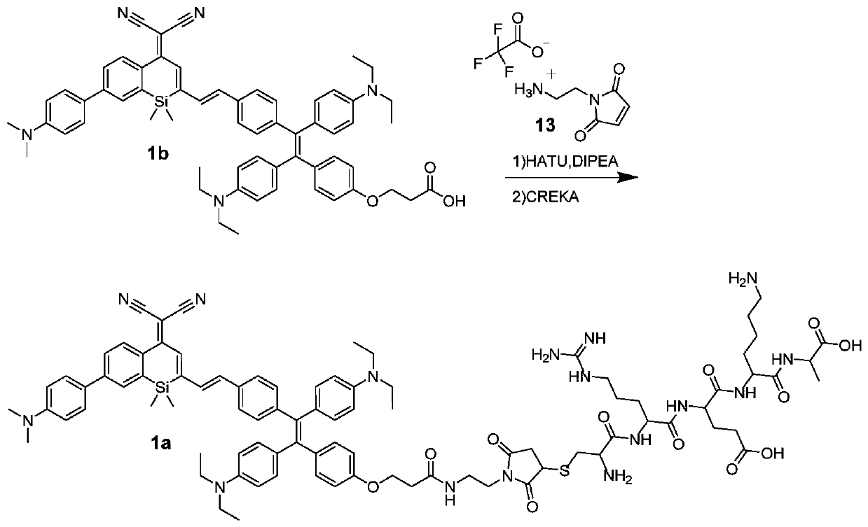 Near-infrared fluorescent compounds and preparation method, near-infrared fluorescent imaging probes and application thereof