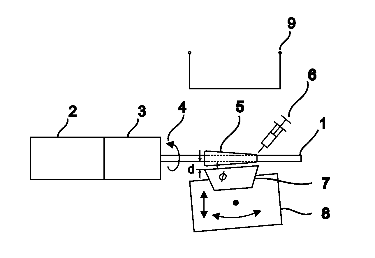 Multilayered tissue phantoms, fabrication methods, and use
