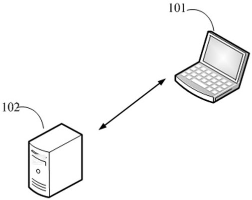 Terminal equipment and device, disease classification method and readable storage medium