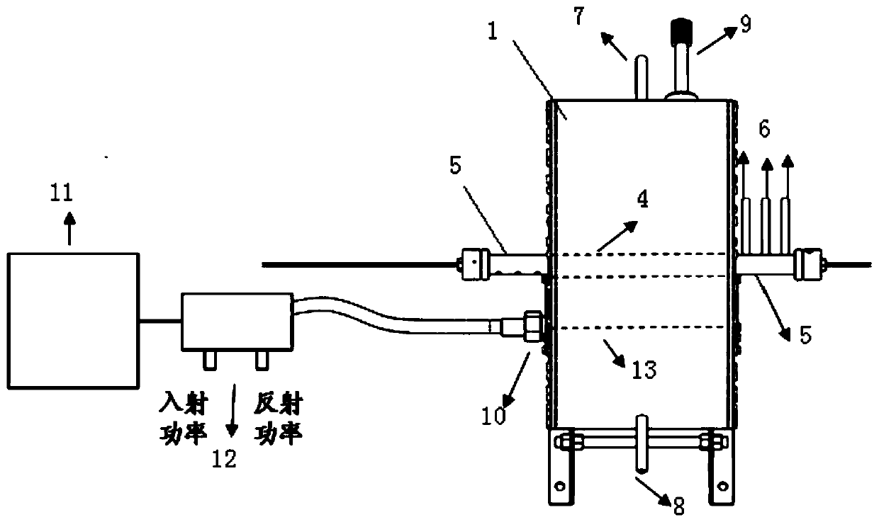 Microwave heating cavity for carbon fiber graphitization