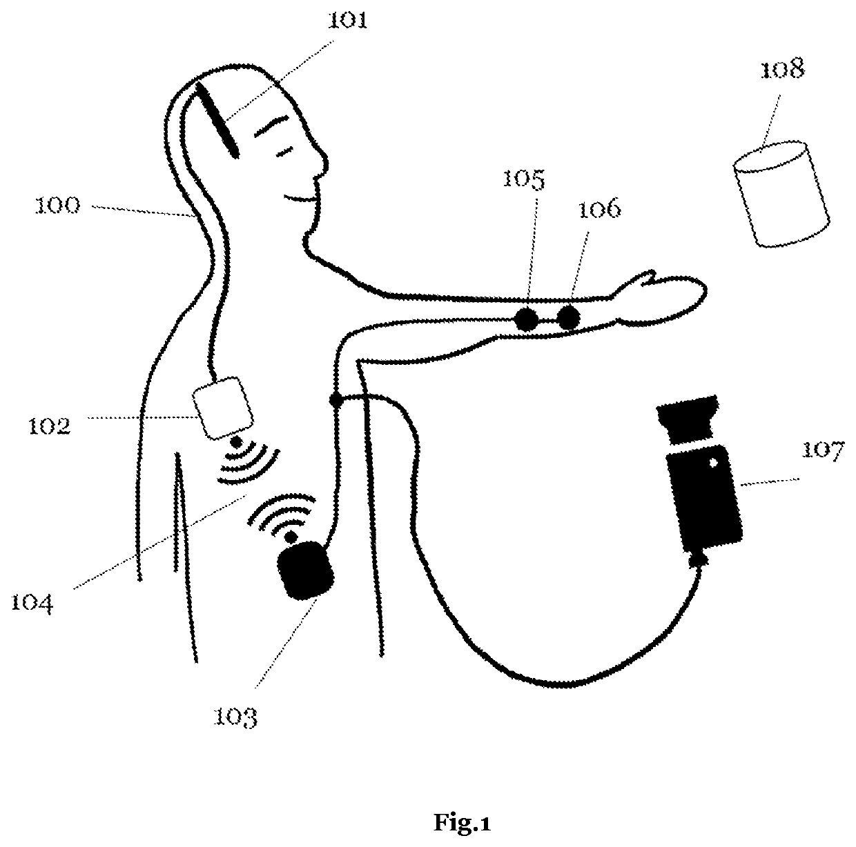 Closed loop computer-brain interface device