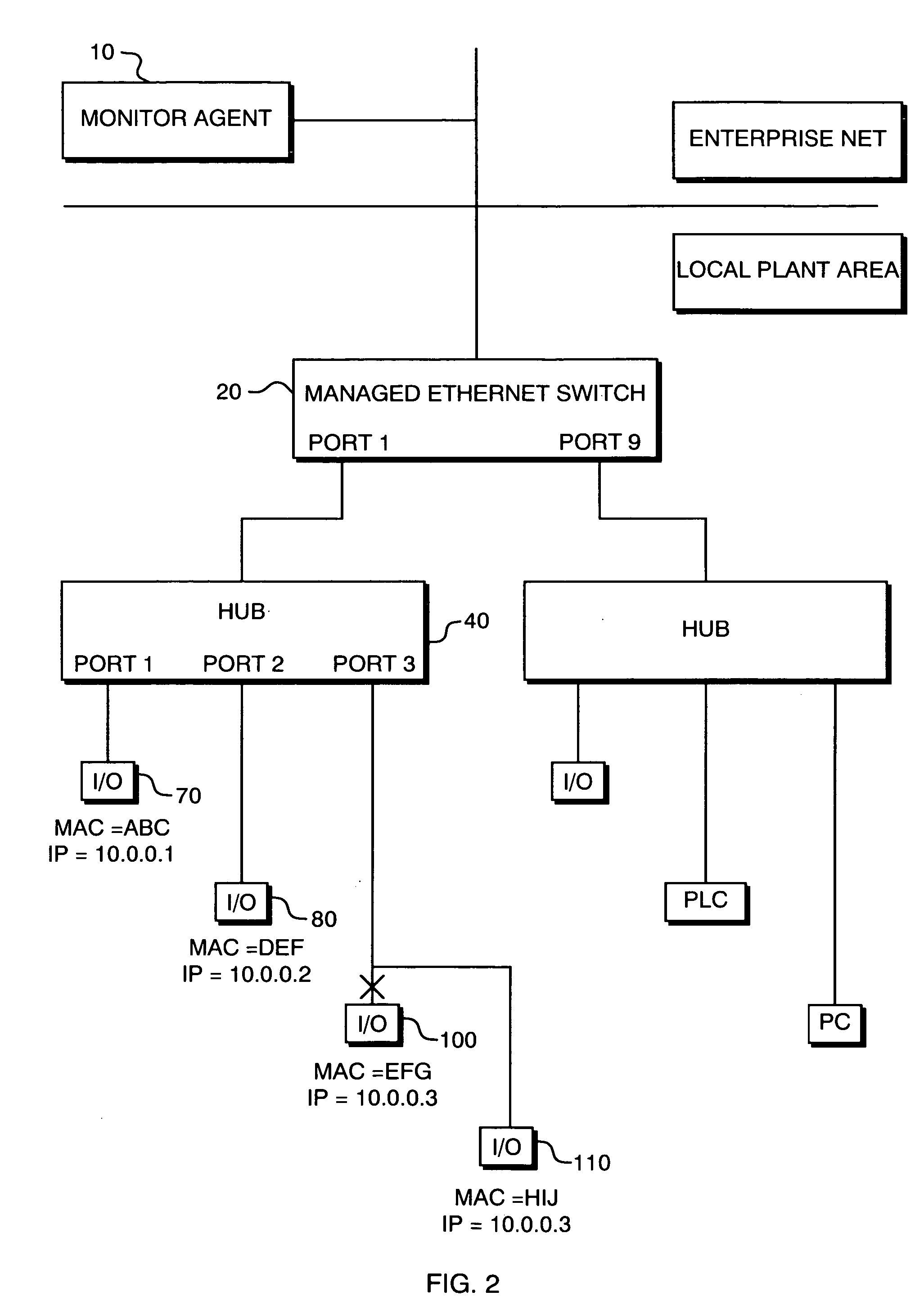 Automatic determination of correct IP address for network-connected devices