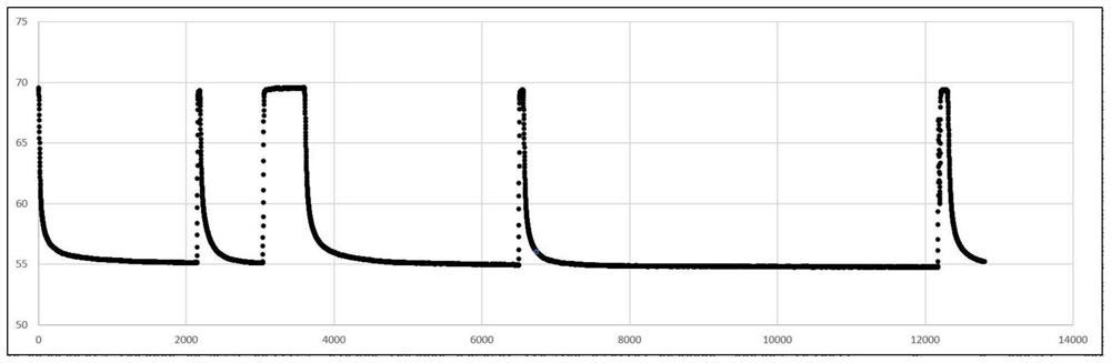 Method for preparing oxygen sensitive film of dissolved oxygen sensor by loading fluorescent indicator and application of oxygen sensitive film