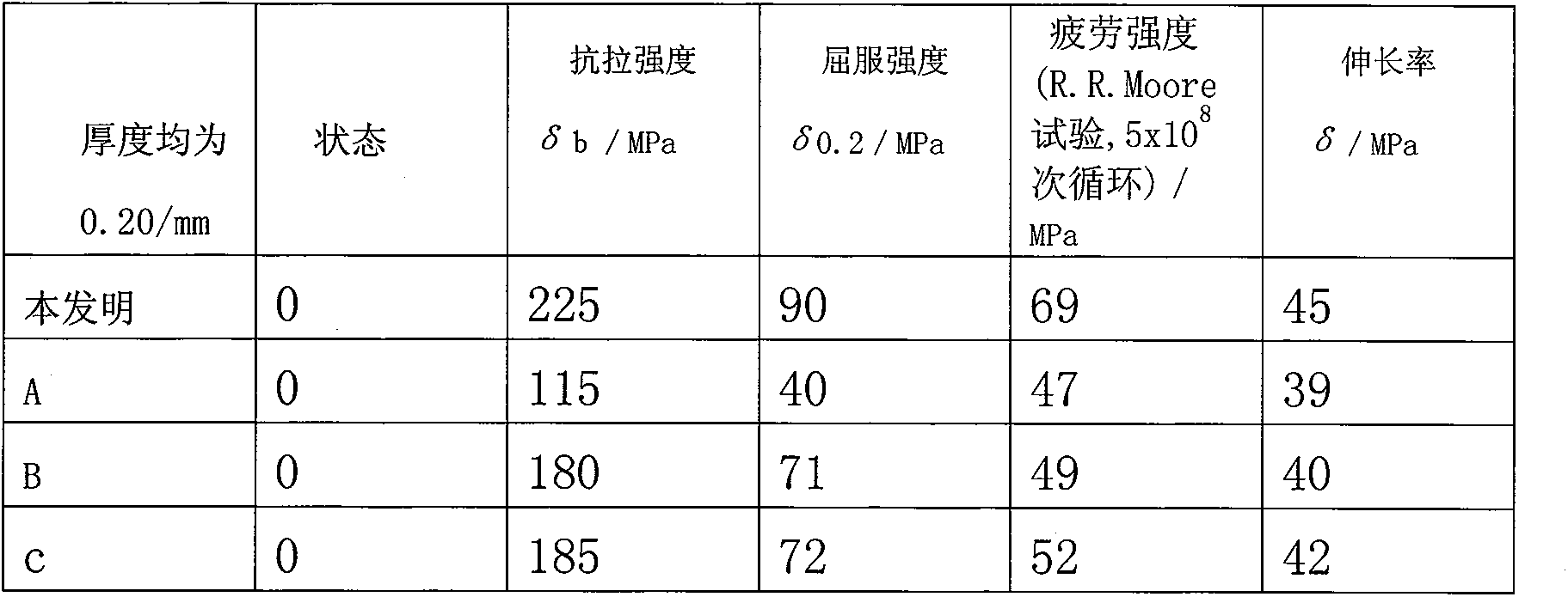 Preparation method of explosion-suppressing material