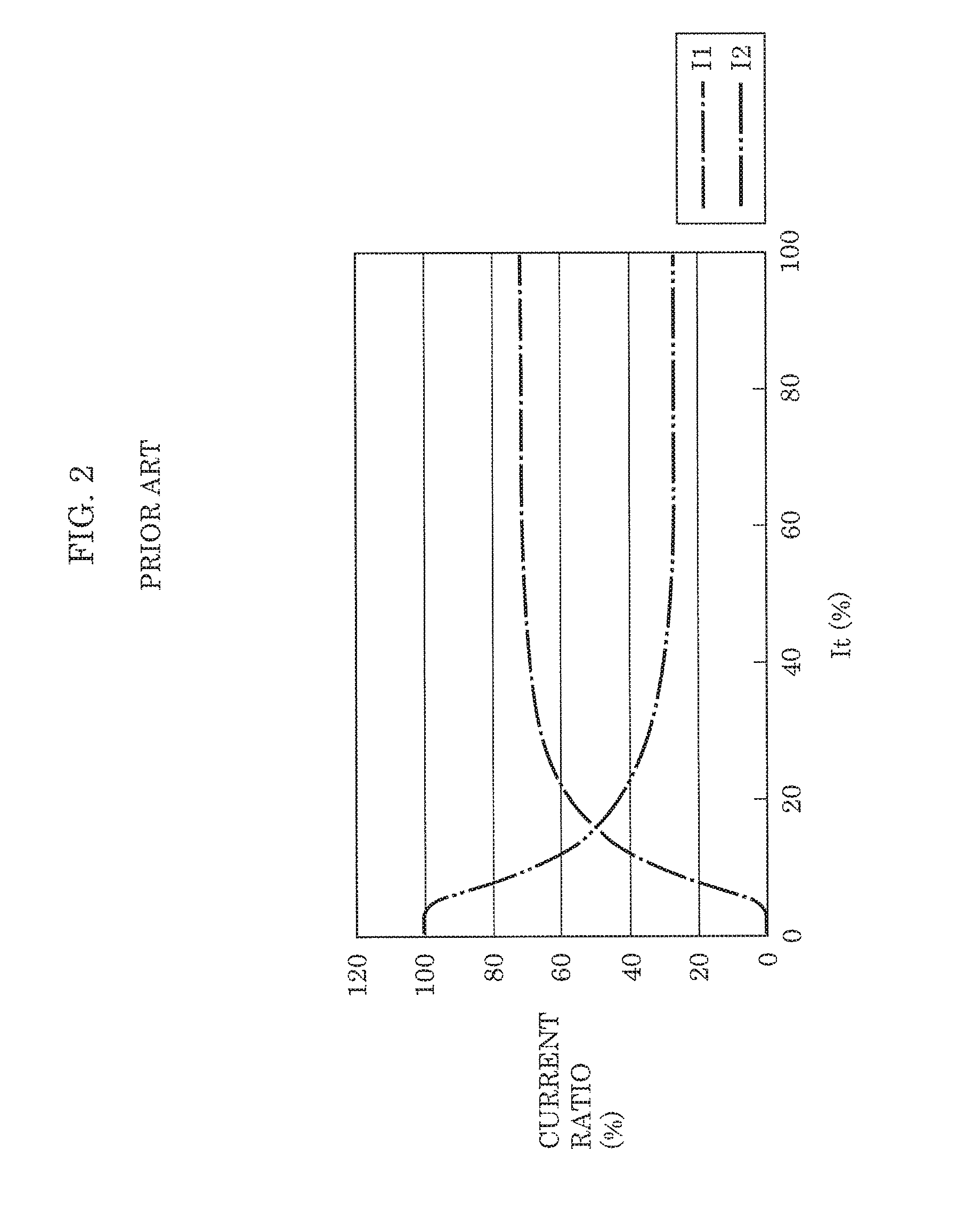 Illumination system and luminaire