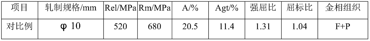 500 MPa-grade V-containing micro-alloyed high-strength-yield-ratio anti-seismic steel bar wire rod and production method thereof