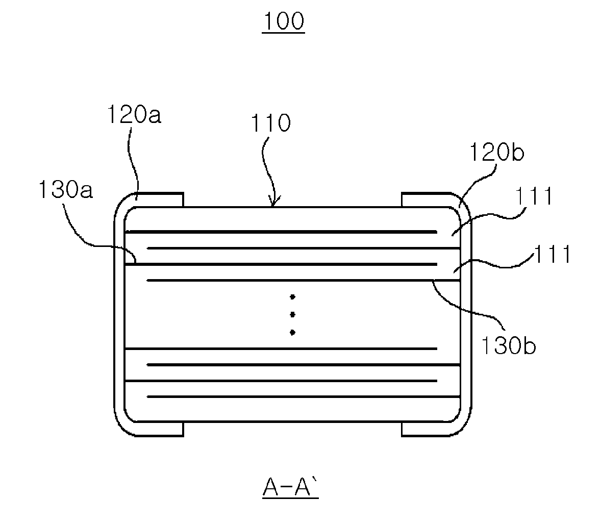 Dielectric composition and multilayer ceramic electronic component including the same