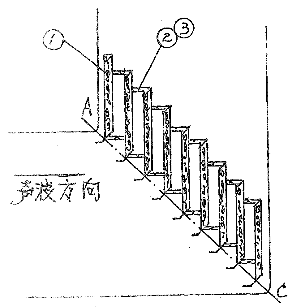 Plate type fence segmentation and diversion muffler