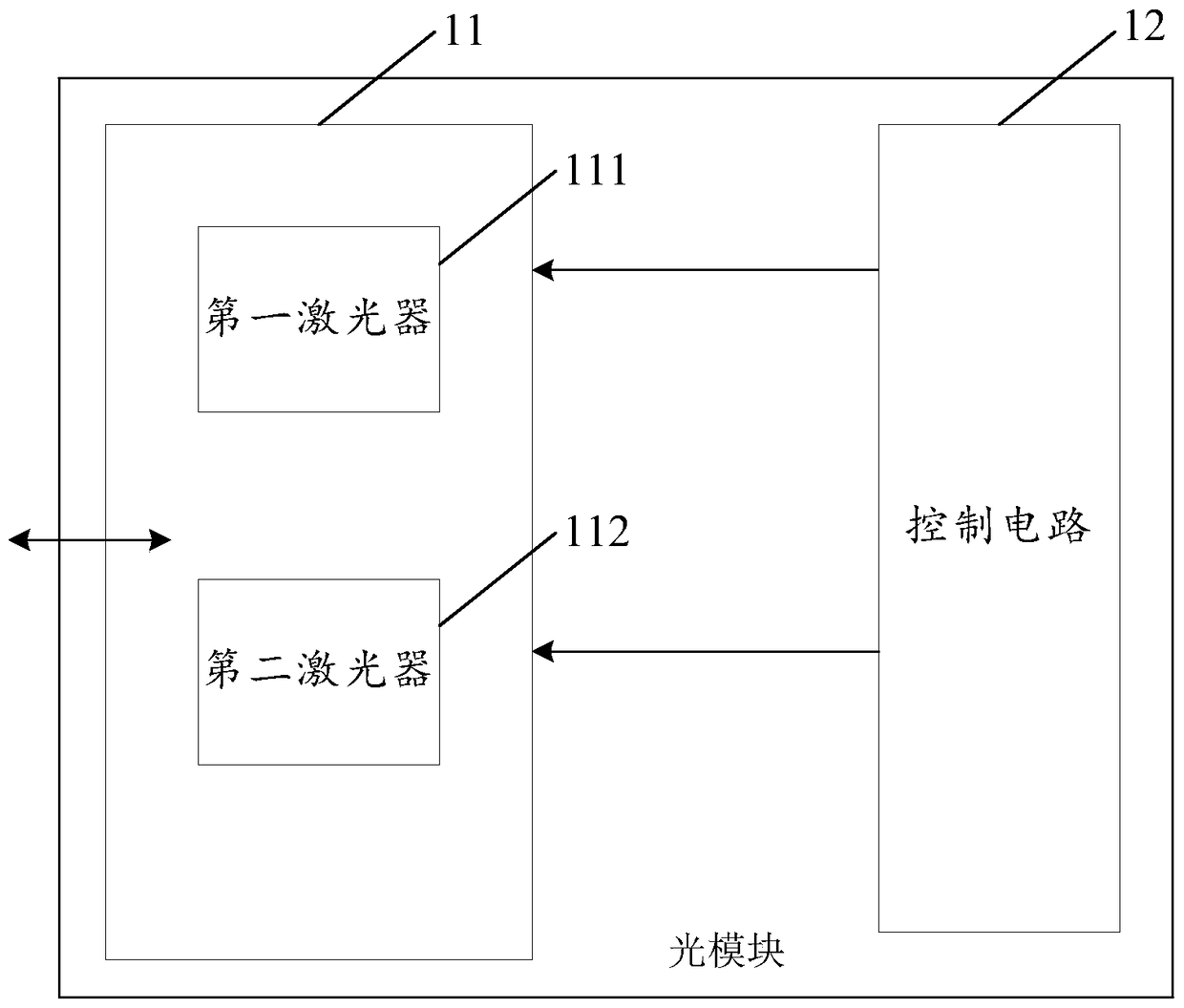 an optical module