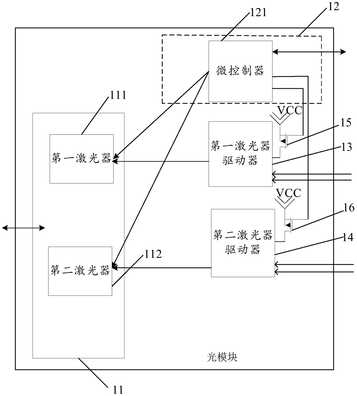 an optical module