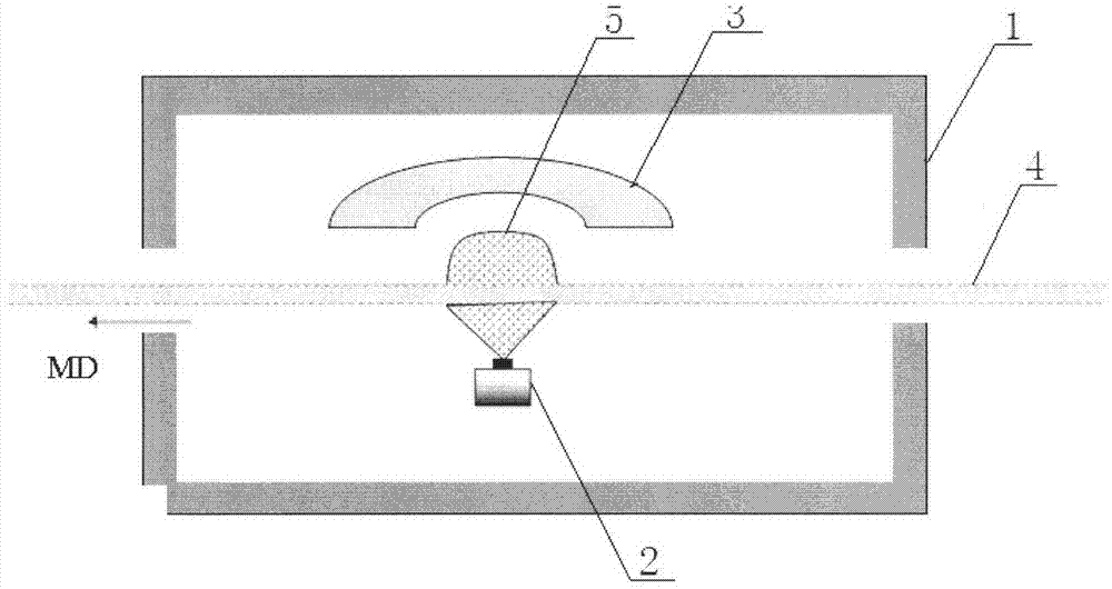 Method for Improving Hydrophilicity of Polyester Forming Net and Polyester Forming Net