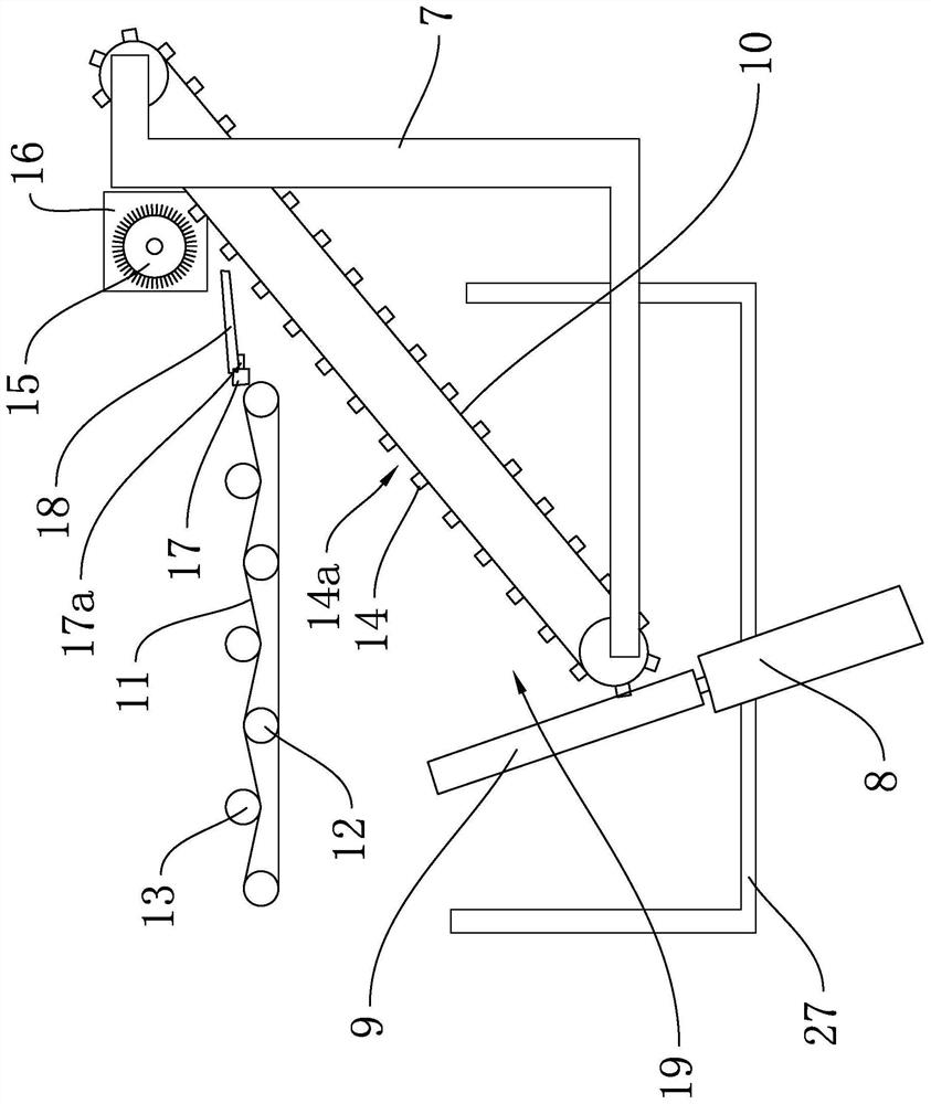 Separation line of disposable tableware