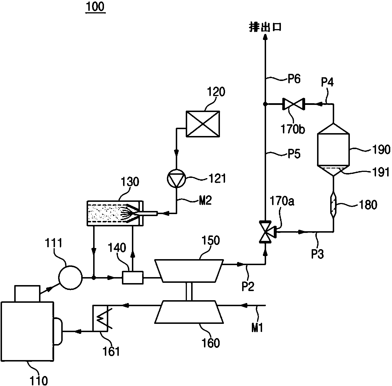 Apparatus for removing nitrogen oxides